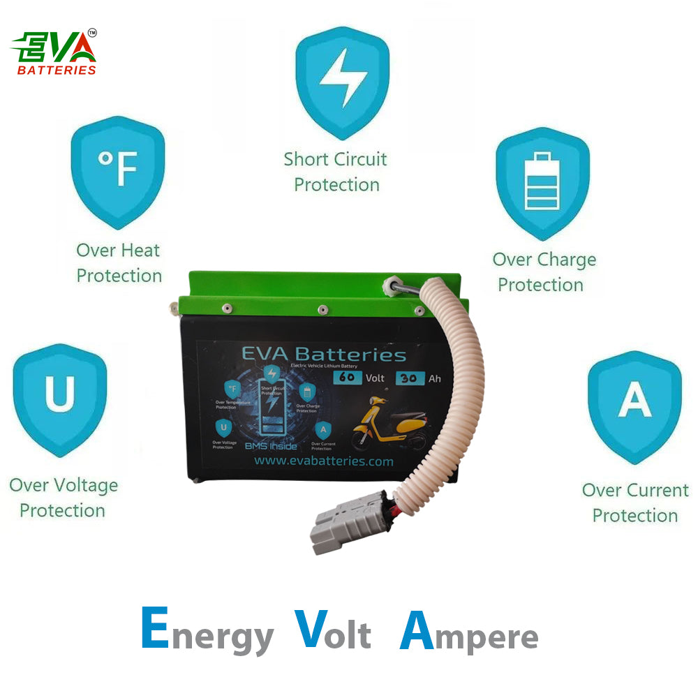 60V 30Ah Lithium Battery