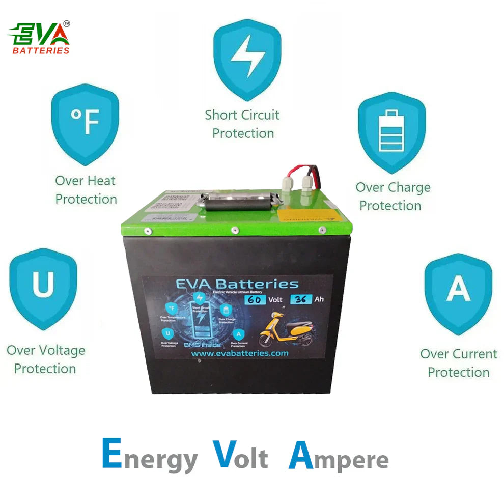 Lithium ion battery