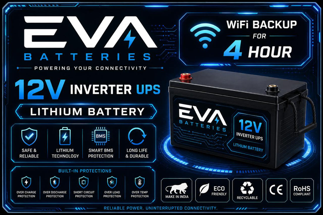 How a WiFi Backup Battery Keeps Your Internet Running During Power Outages