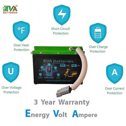 60V 30Ah Lithium Battery