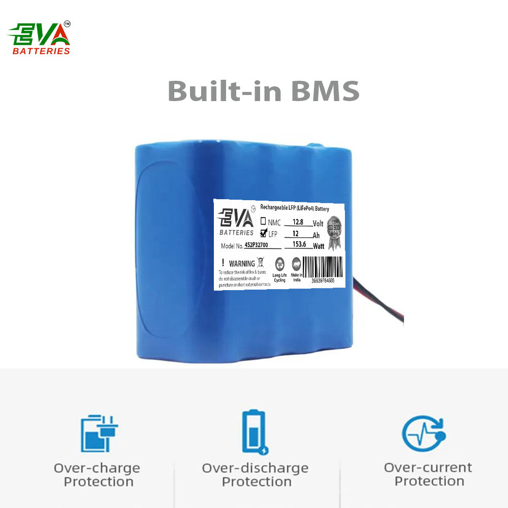 solar battery supplier JAIPUR