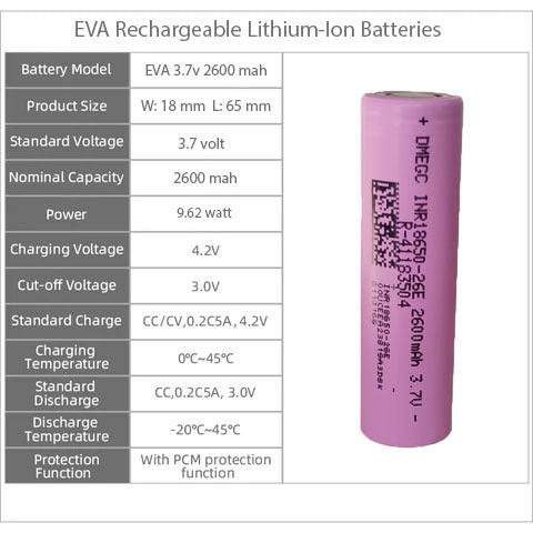 18650 lithium cell
