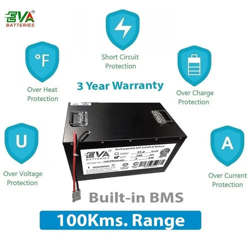 Buy online lithium-Ion Battery 48 V 100 Ah